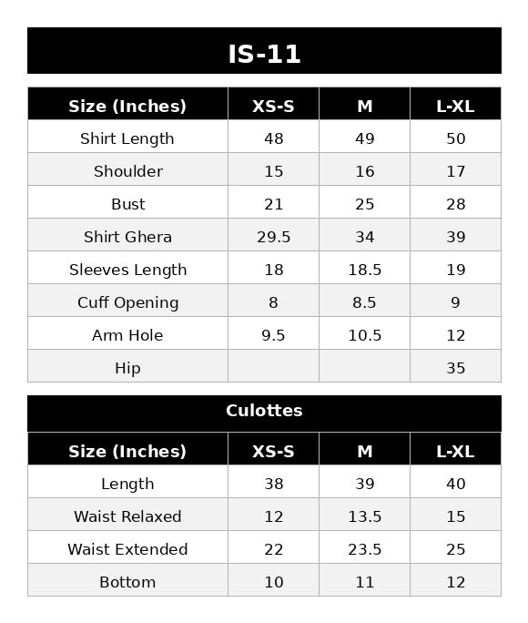 IS-11 Myre Size Chart
